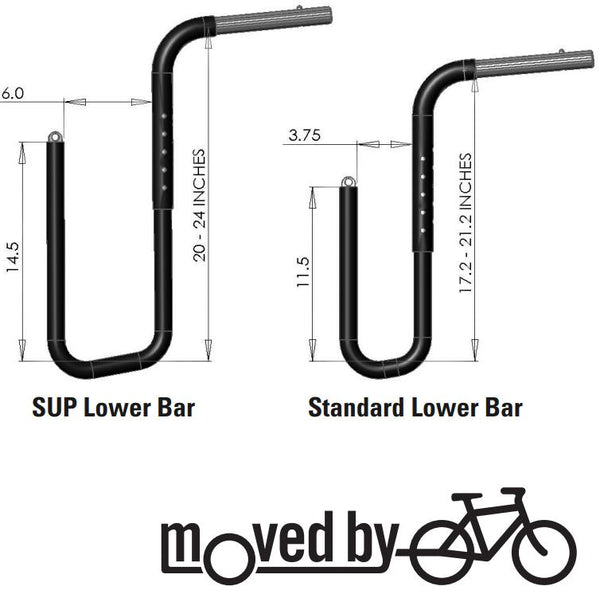 MBB SUP Lower Bar Set
